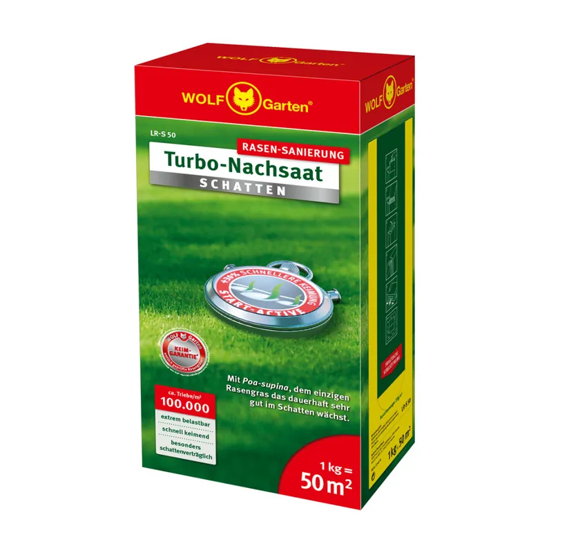 Neu WOLF-Garten Turbo-Nachsaat Schatten LR-S 50
